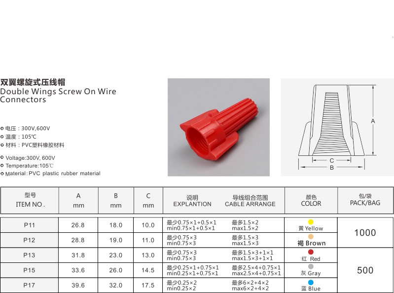 P Double Wings Screw On Wire Connectors 9